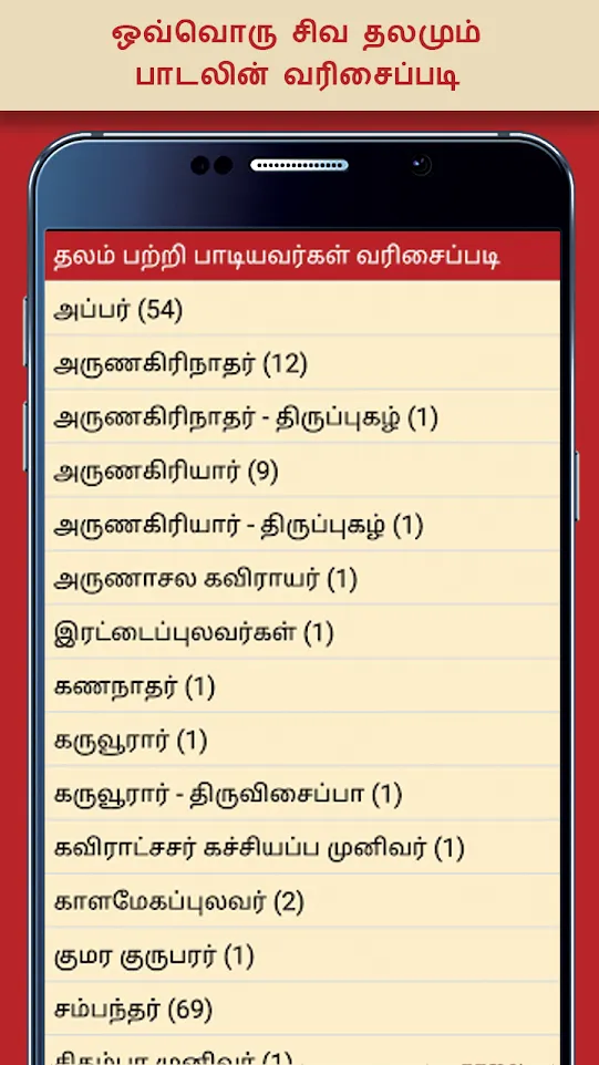 Tamilnadu Hindu Siva Temples | Indus Appstore | Screenshot