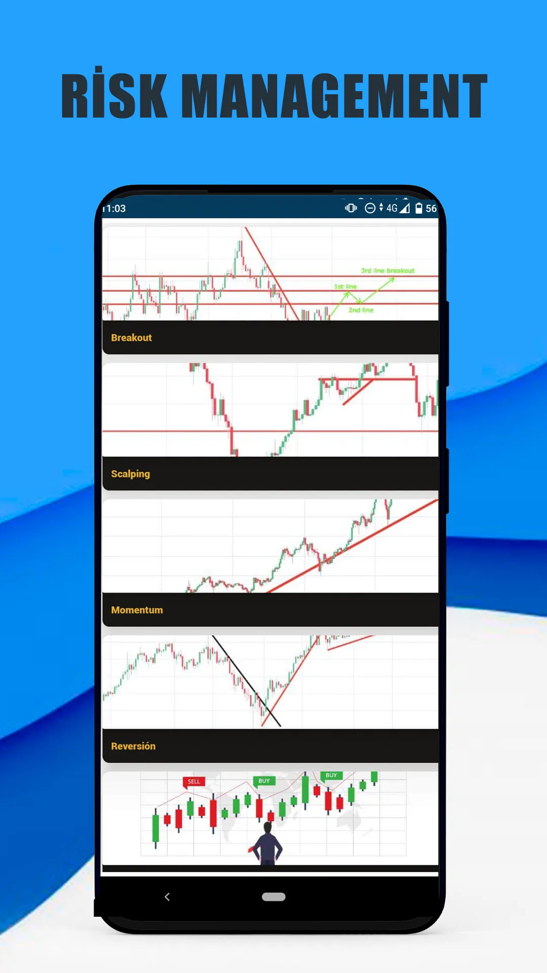 Investor Pro: Learn Trading | Indus Appstore | Screenshot