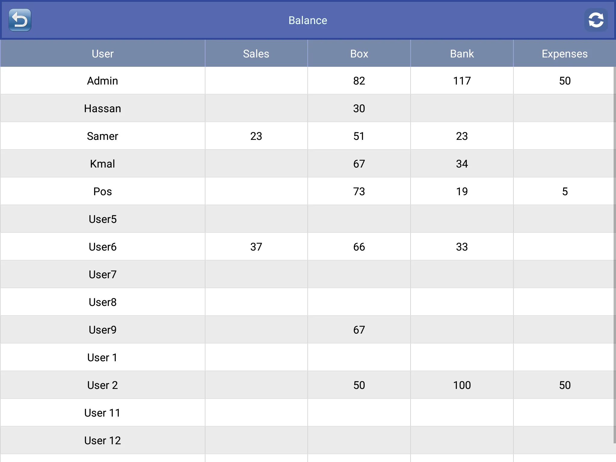 Golden Administrator System | Indus Appstore | Screenshot