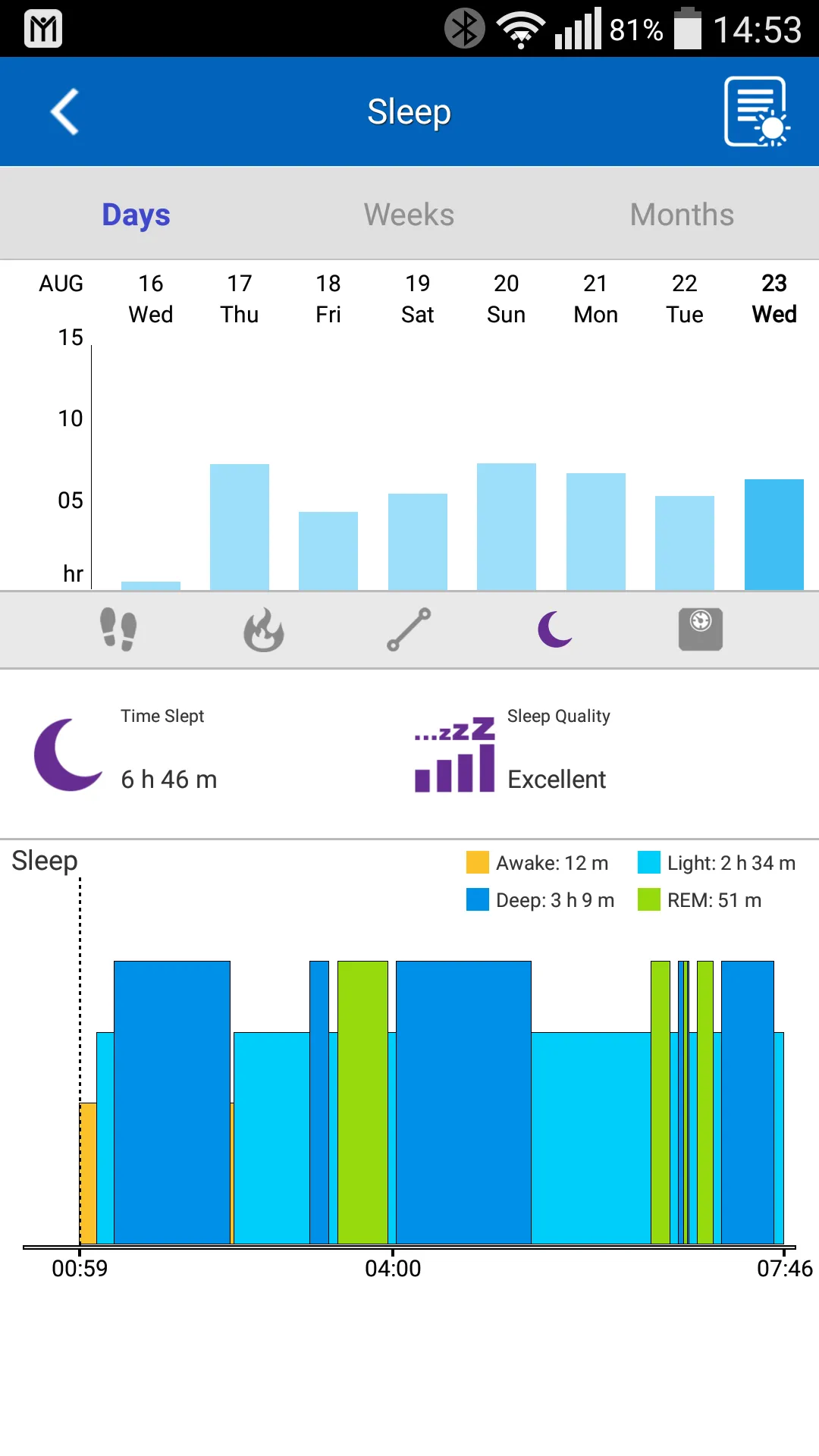 My Fit Log | Indus Appstore | Screenshot