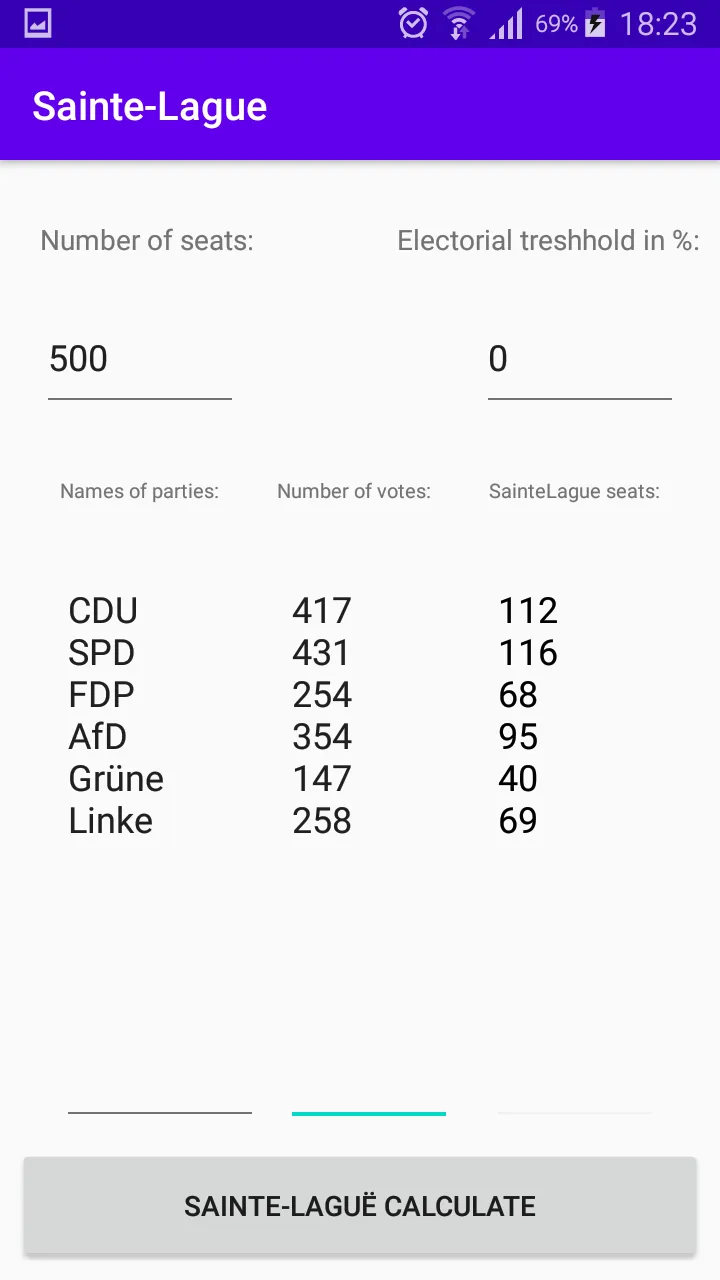 Sainte-Laguë calculator | Indus Appstore | Screenshot