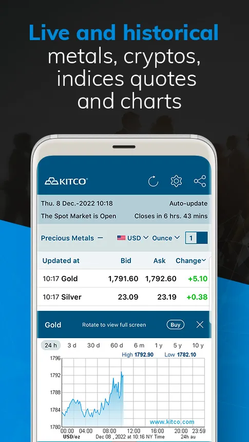 Gold Live! Gold Price, Silver | Indus Appstore | Screenshot