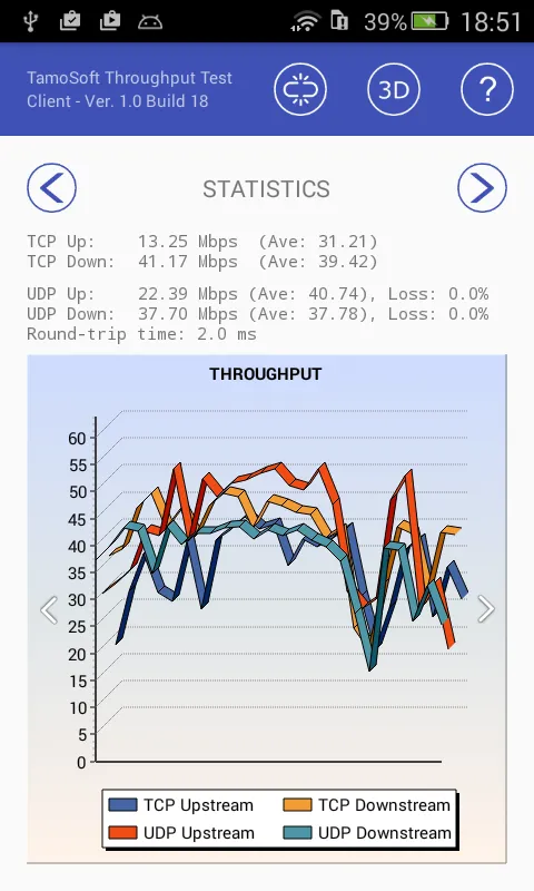 Throughput Test Client | Indus Appstore | Screenshot