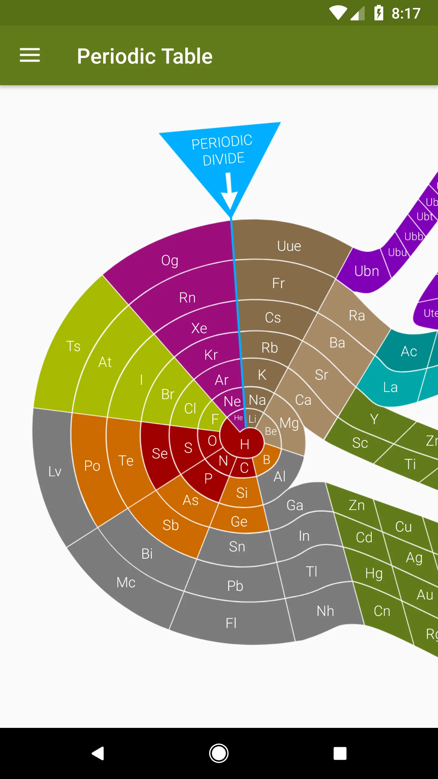 Periodic Table (Chemistry) | Indus Appstore | Screenshot