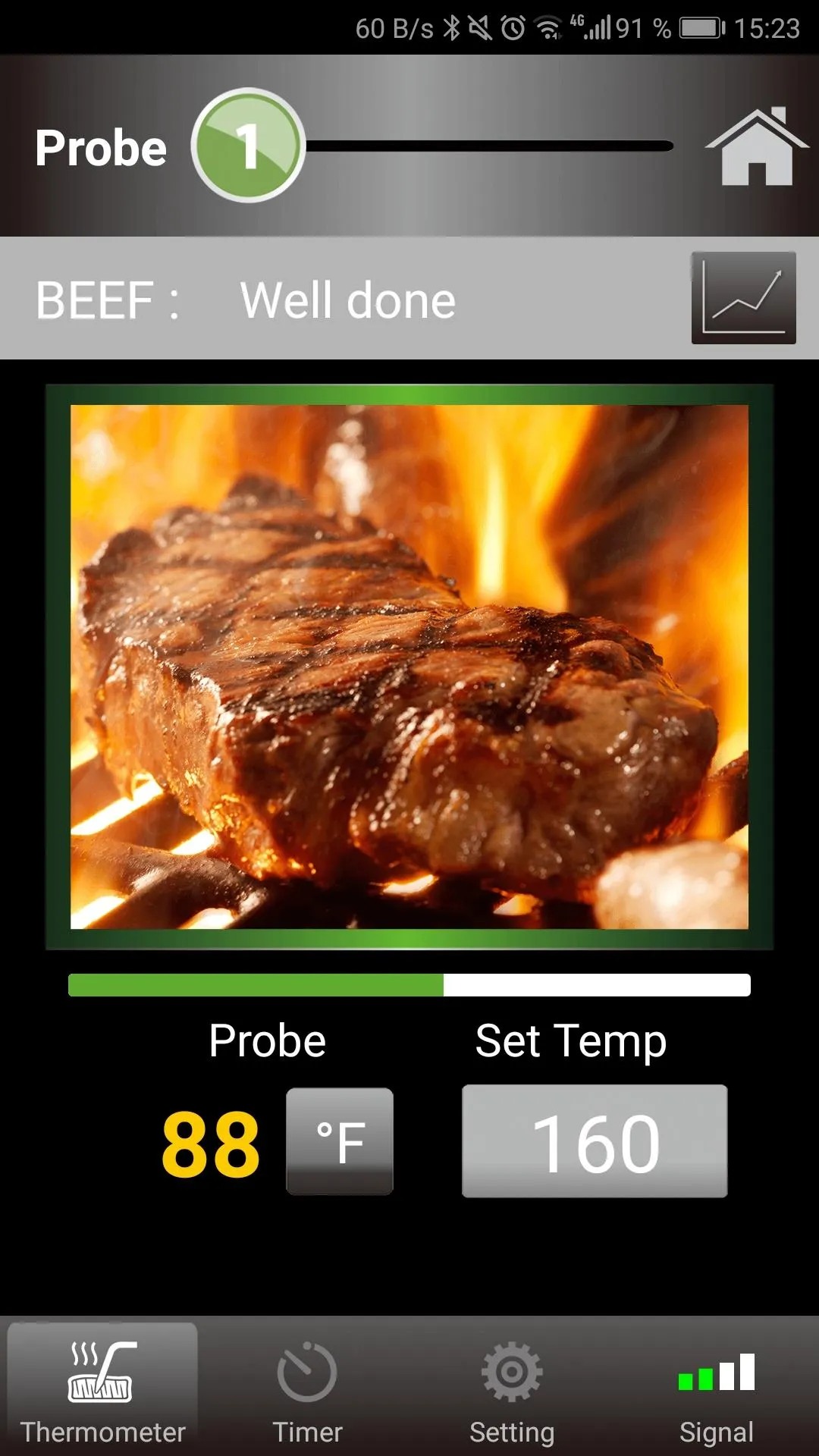 iChef BT-600 | Indus Appstore | Screenshot