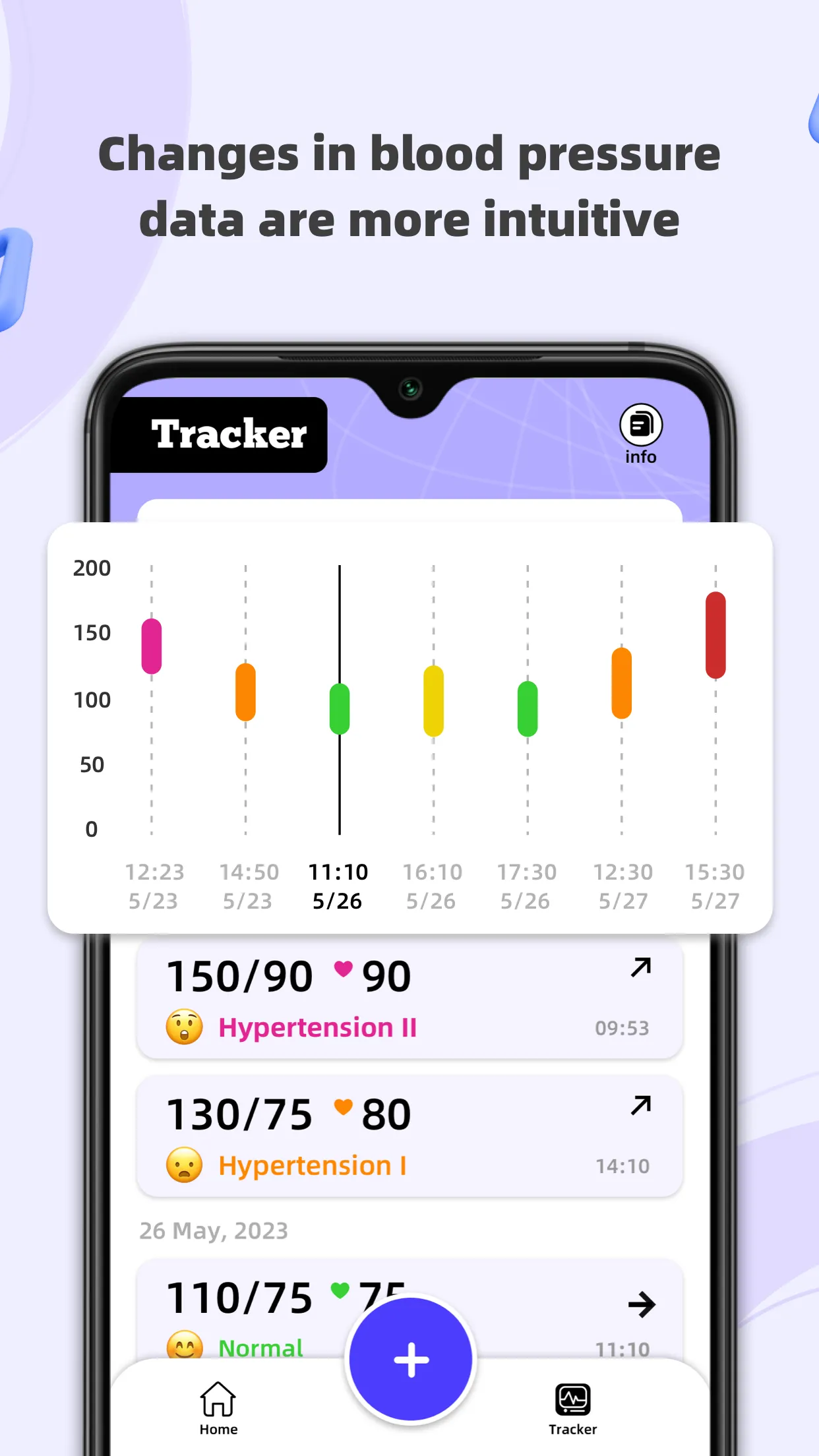 Handy Blood Pressure-BP Health | Indus Appstore | Screenshot