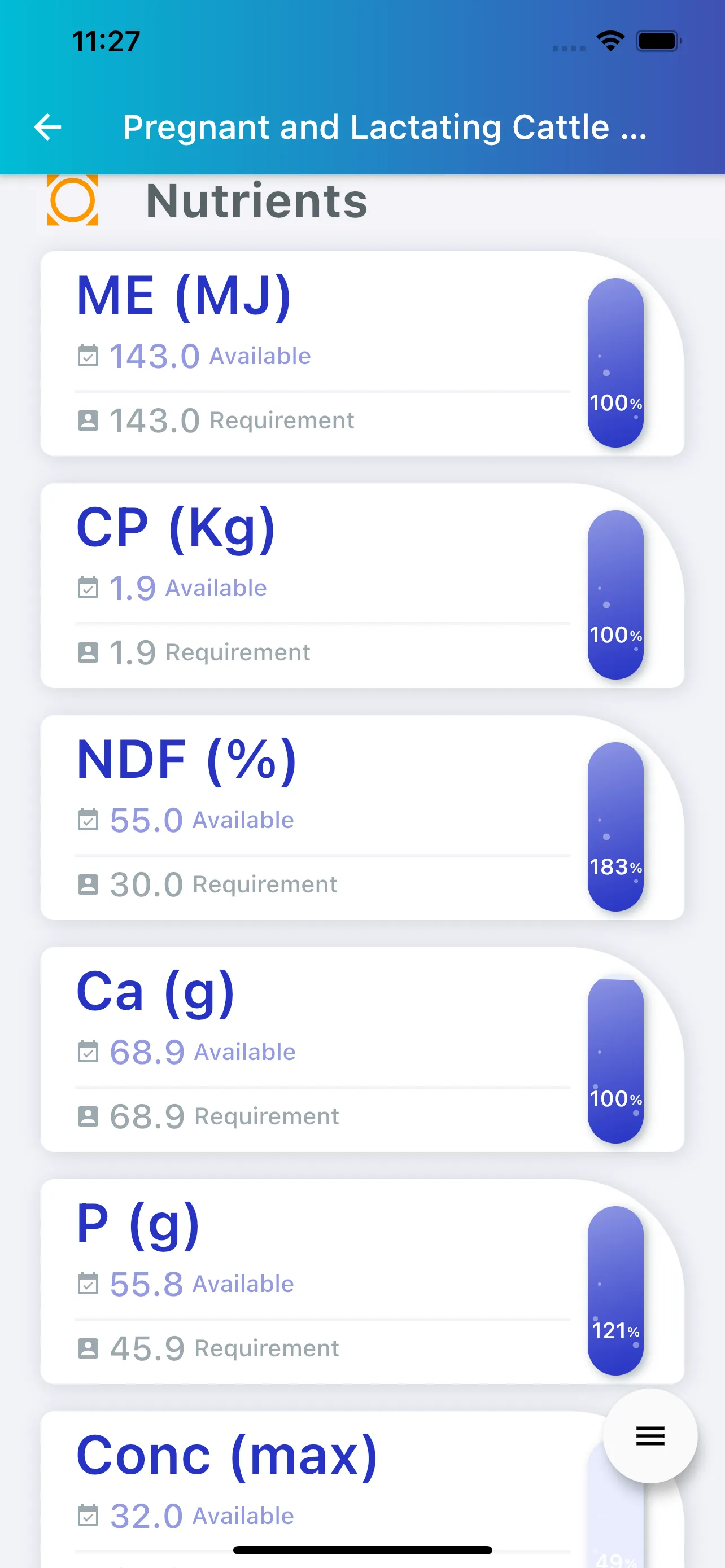 MOD Ration Formulation Tool | Indus Appstore | Screenshot