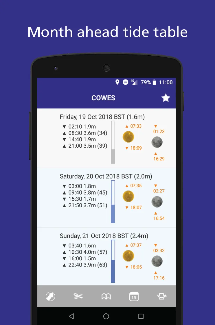 Tides Planner | Indus Appstore | Screenshot