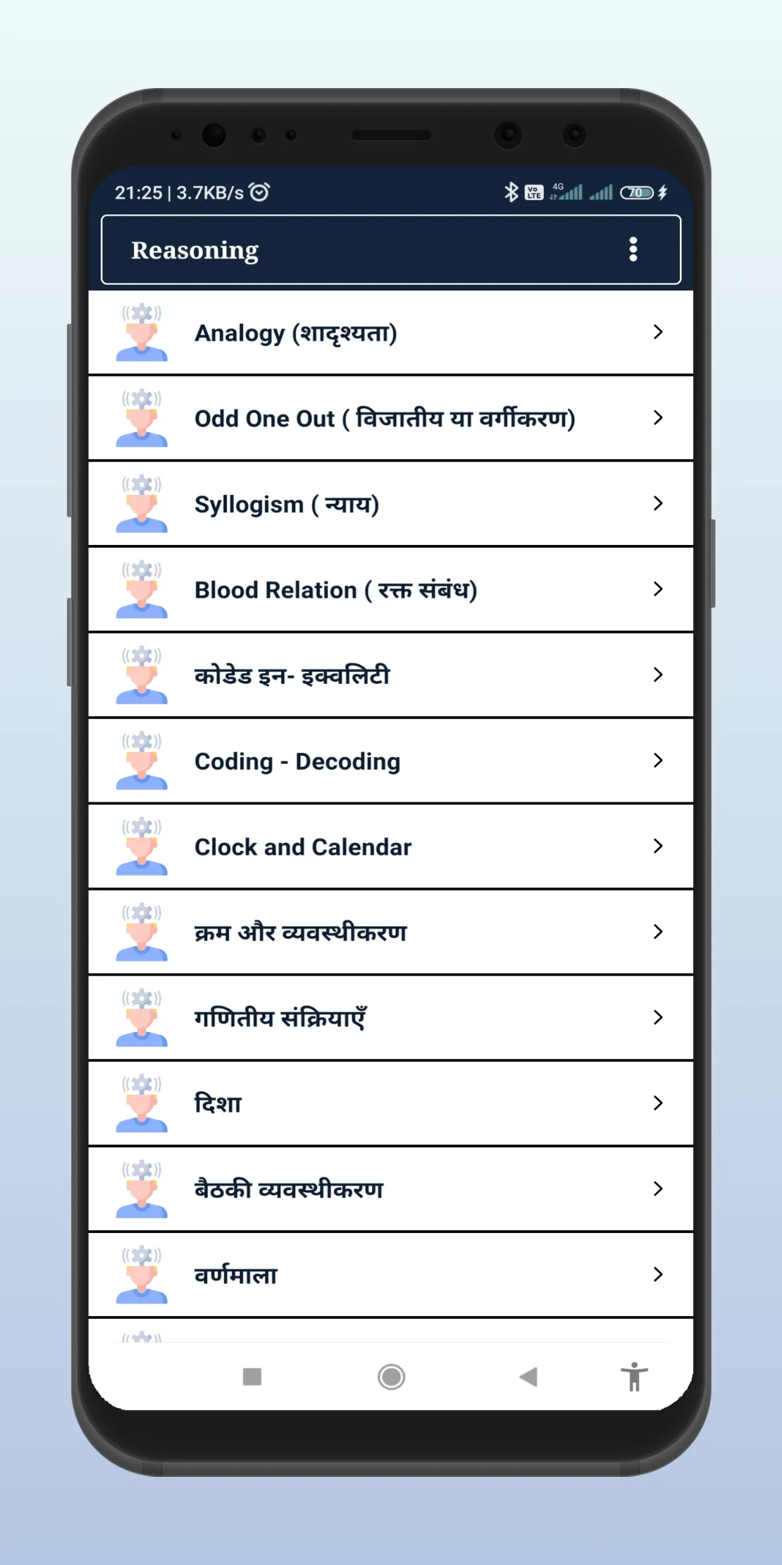 SSC Stenographer Exam 2022 | Indus Appstore | Screenshot