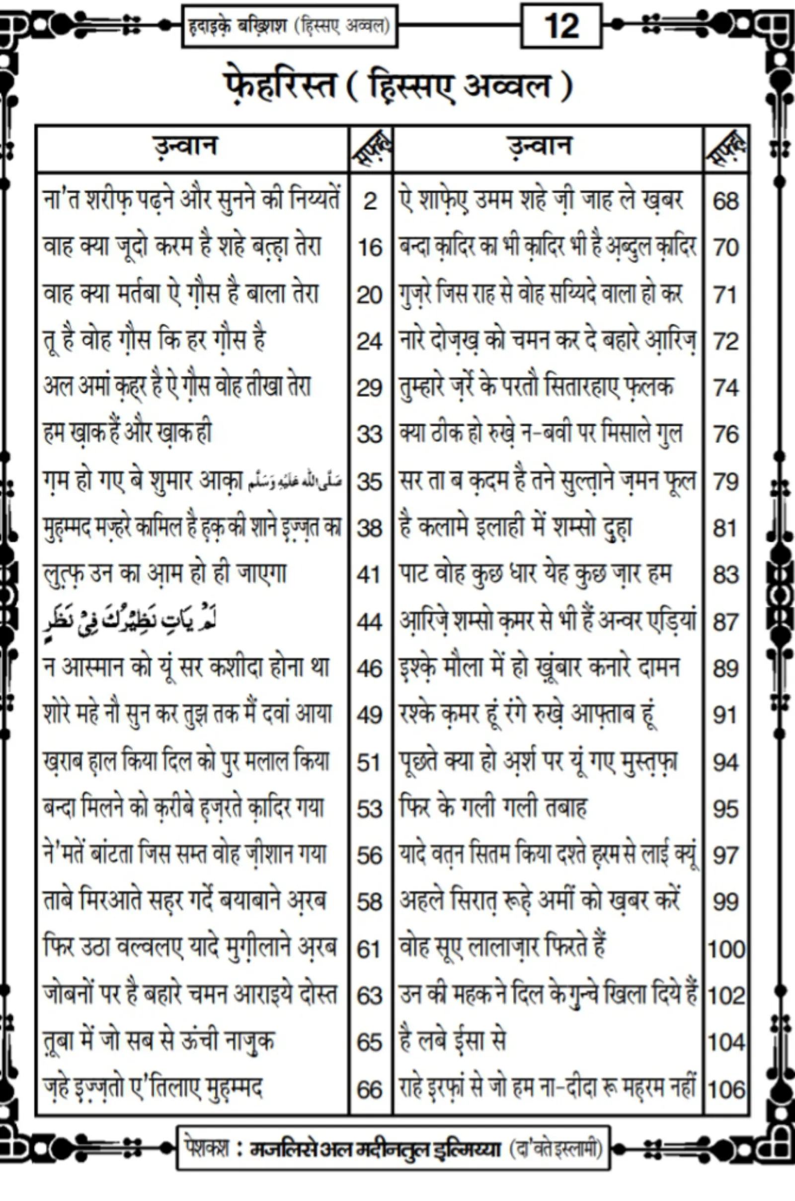 Islamic Books in Hindi offline | Indus Appstore | Screenshot