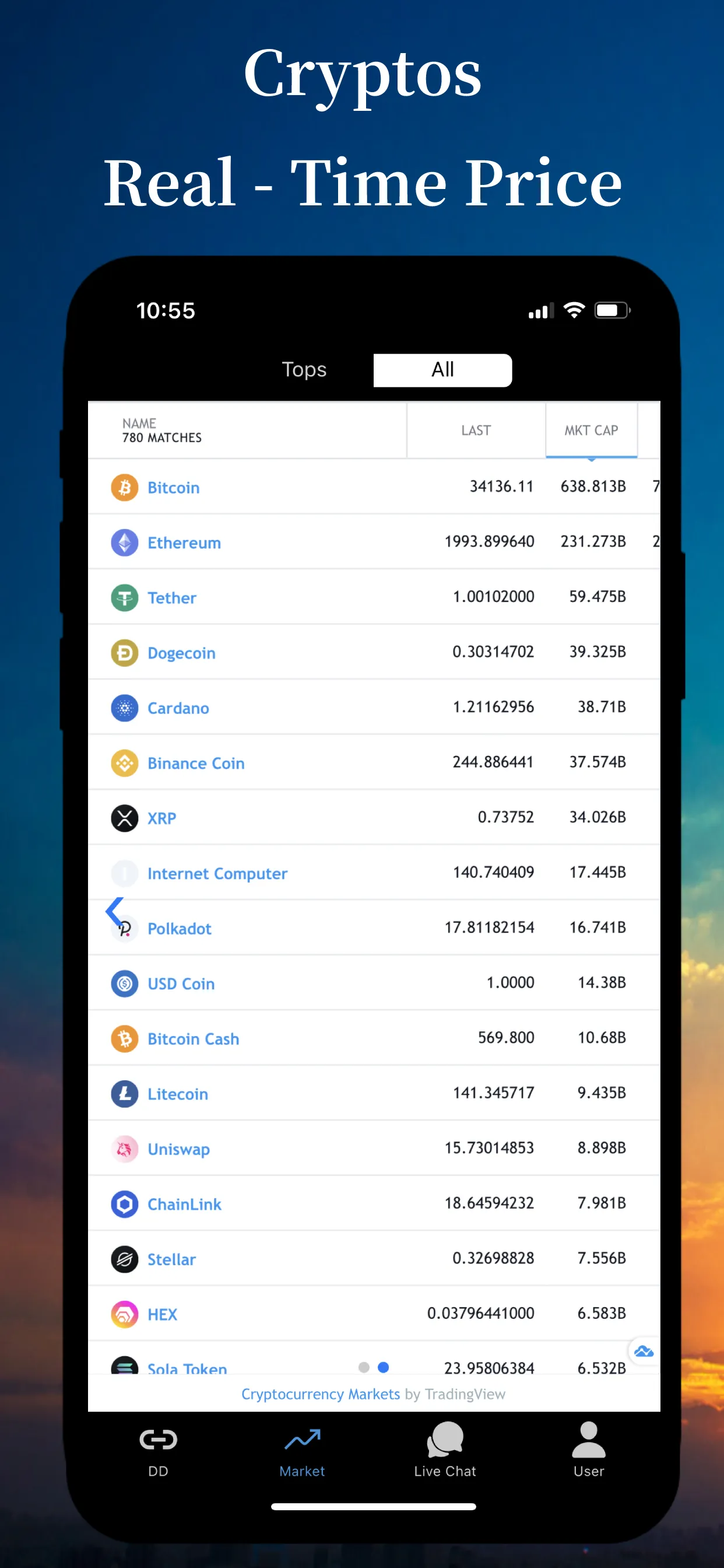 DD Crypto - Crypto News | Indus Appstore | Screenshot