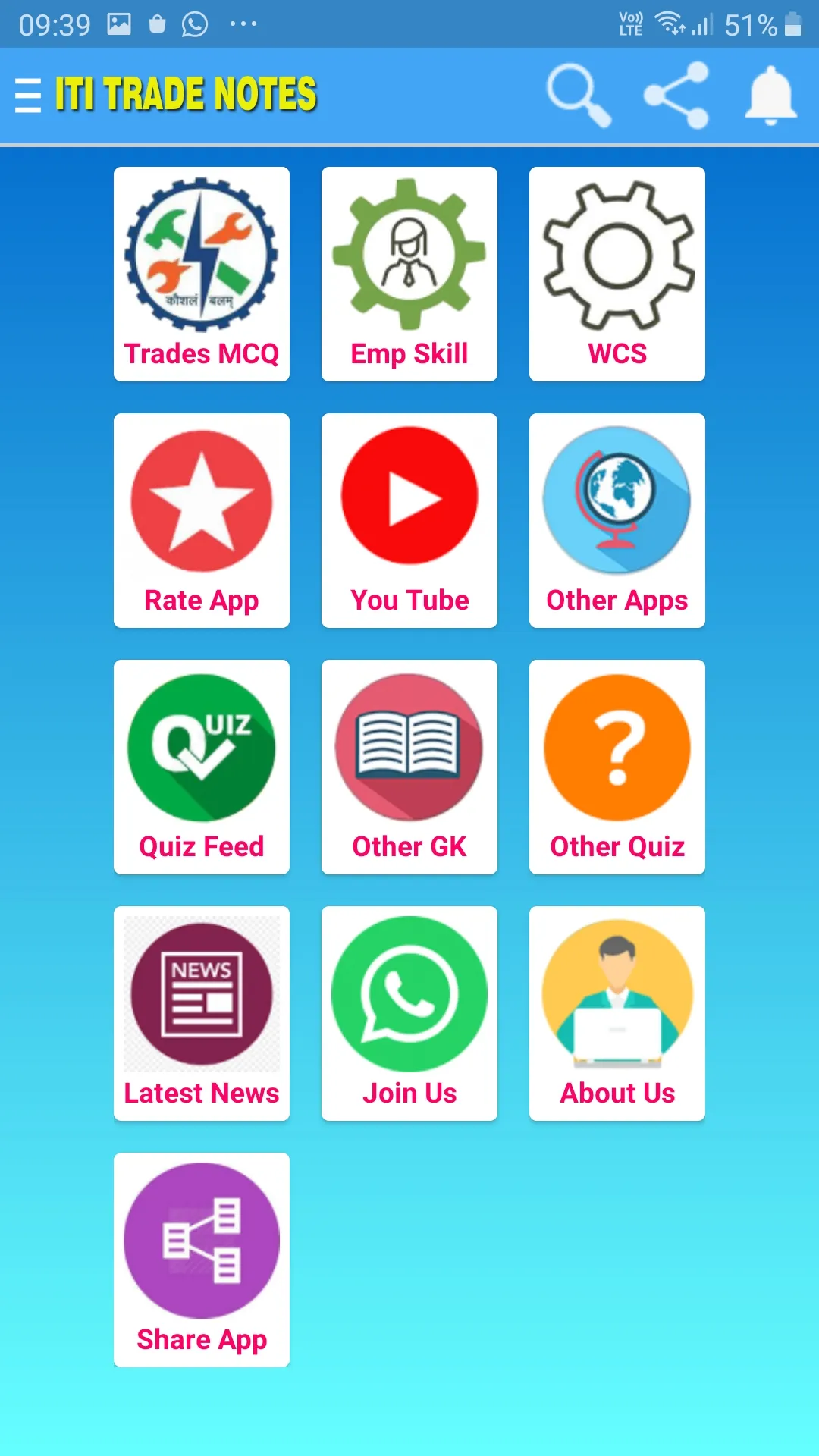 ITI All Trades MCQ Test Book | Indus Appstore | Screenshot