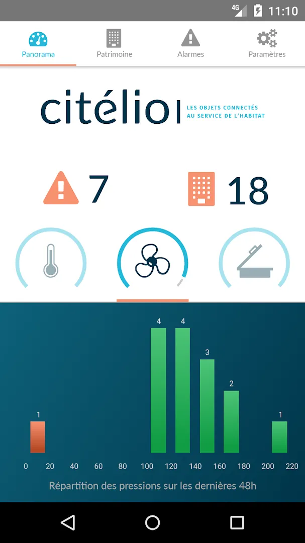 Citélio | Indus Appstore | Screenshot