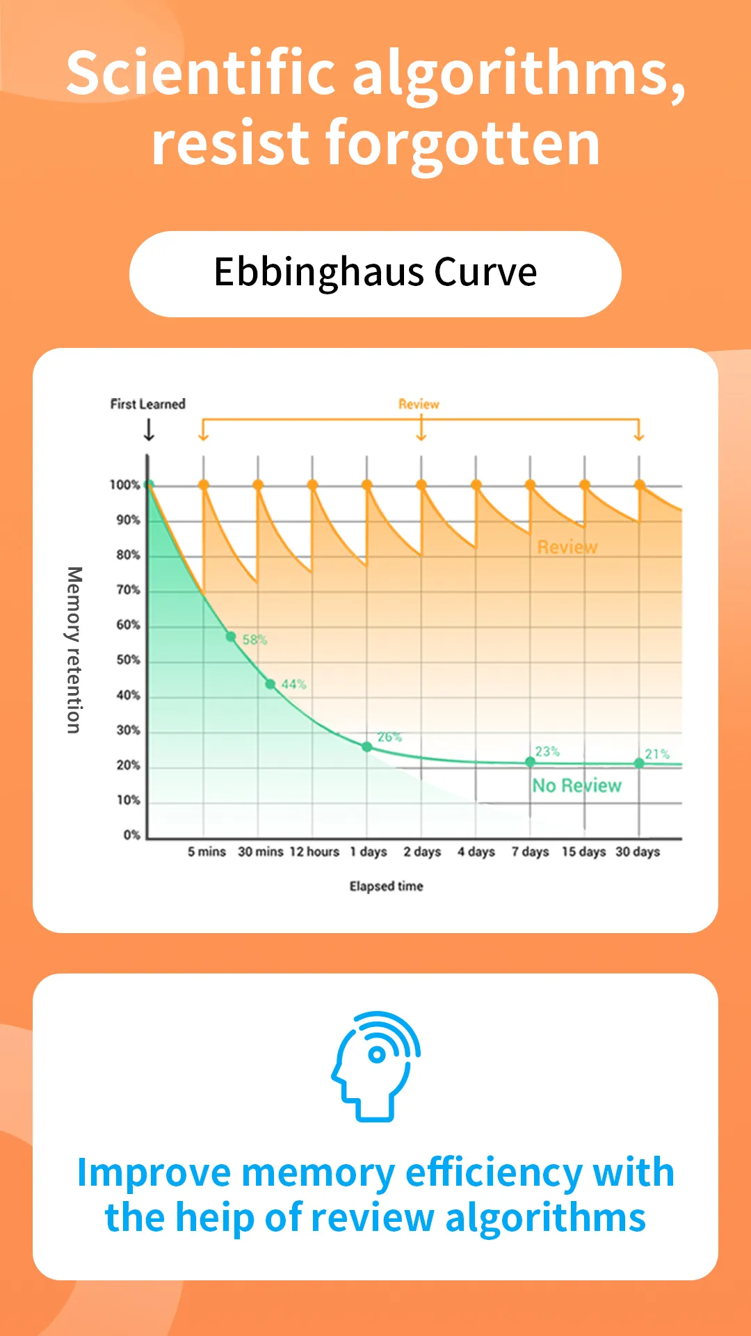 Nice Flashcard | Indus Appstore | Screenshot