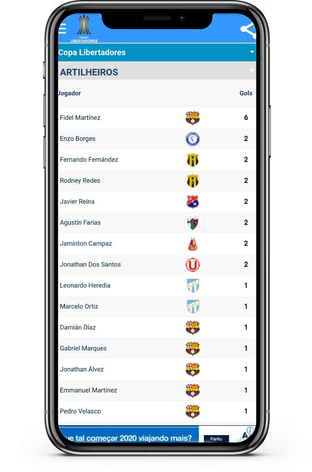 Libertadores 2024 Jogos | Indus Appstore | Screenshot