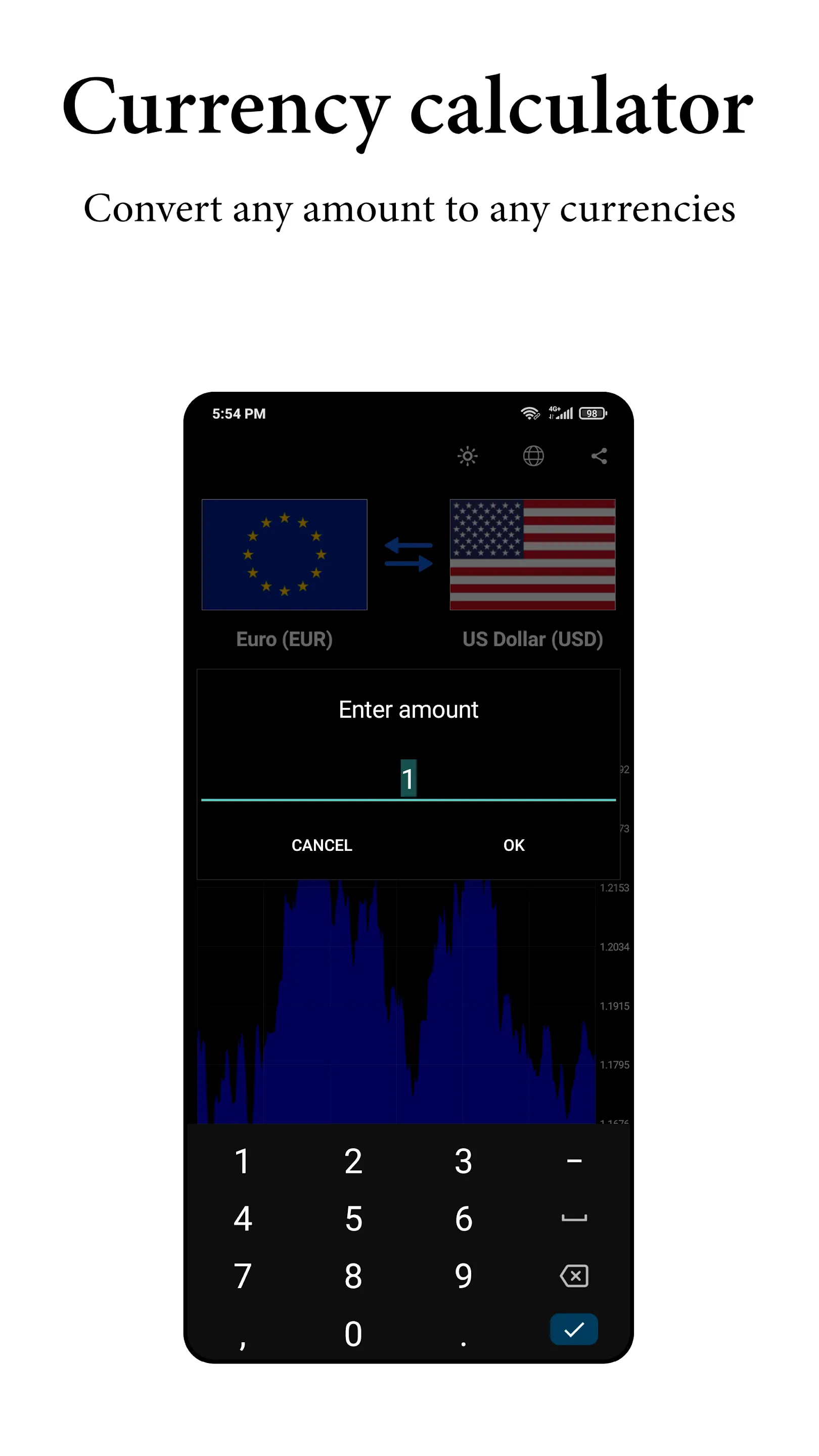 World currency exchange rates | Indus Appstore | Screenshot