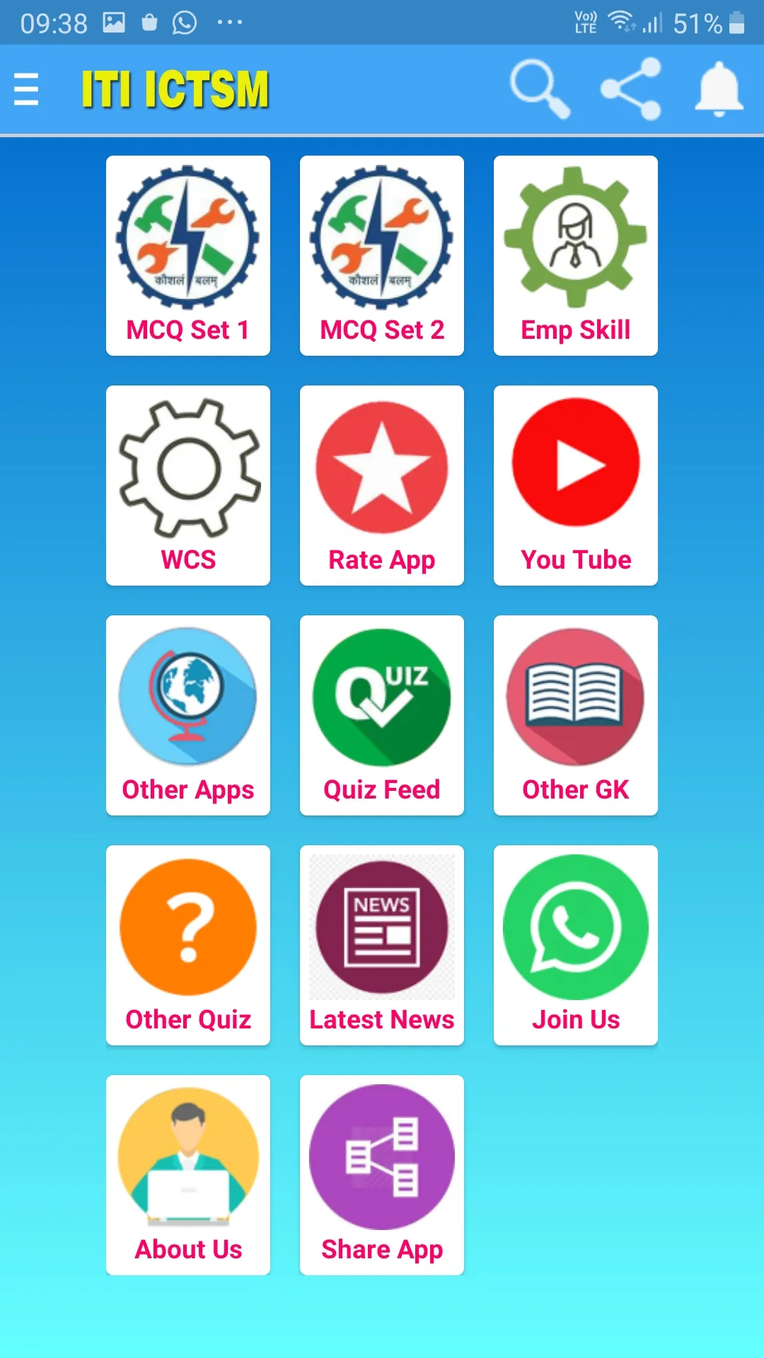 ITI ICTSM Trade MCQ Test Bank | Indus Appstore | Screenshot