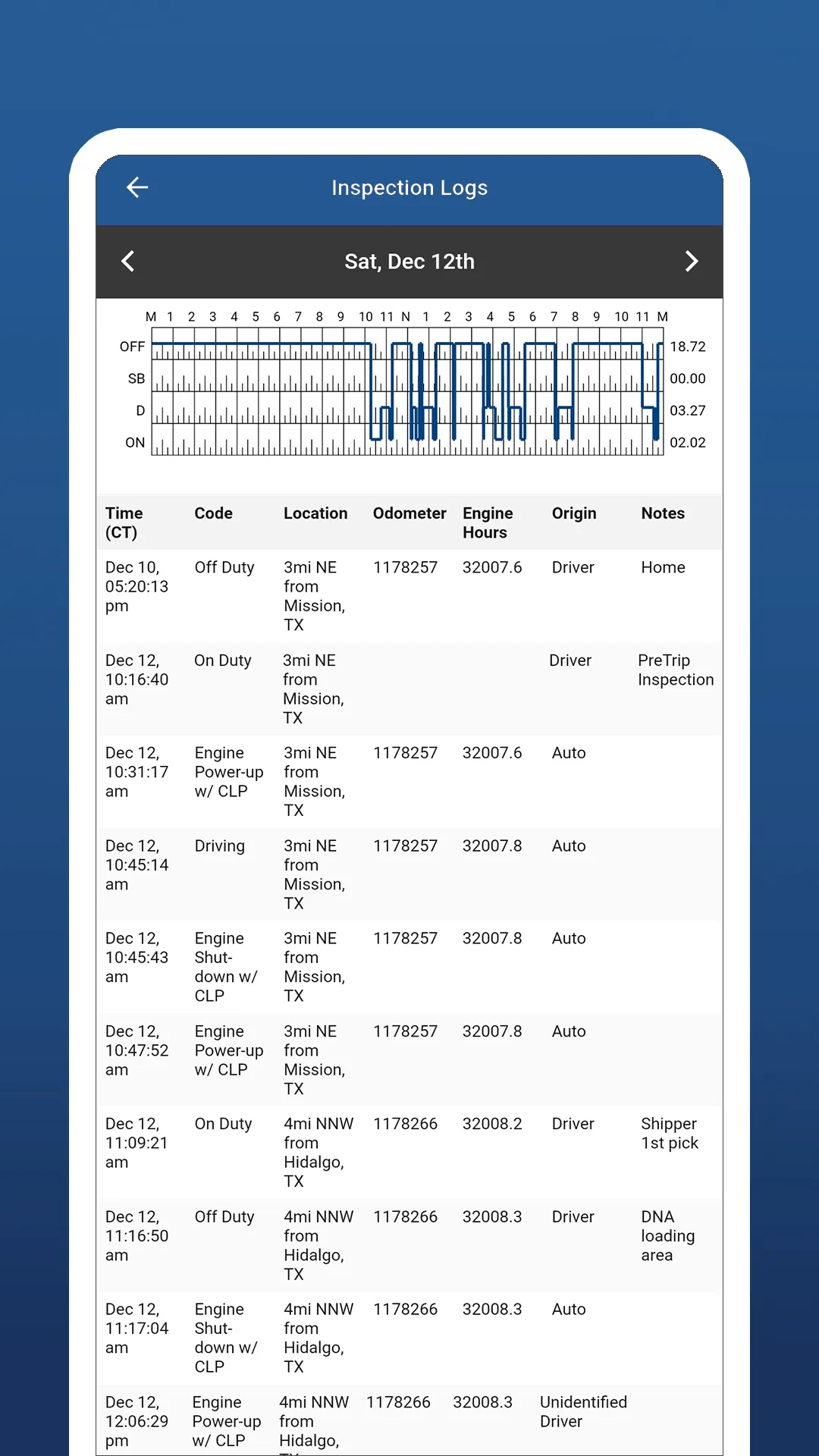 TRUNSBUSS ELD | Indus Appstore | Screenshot