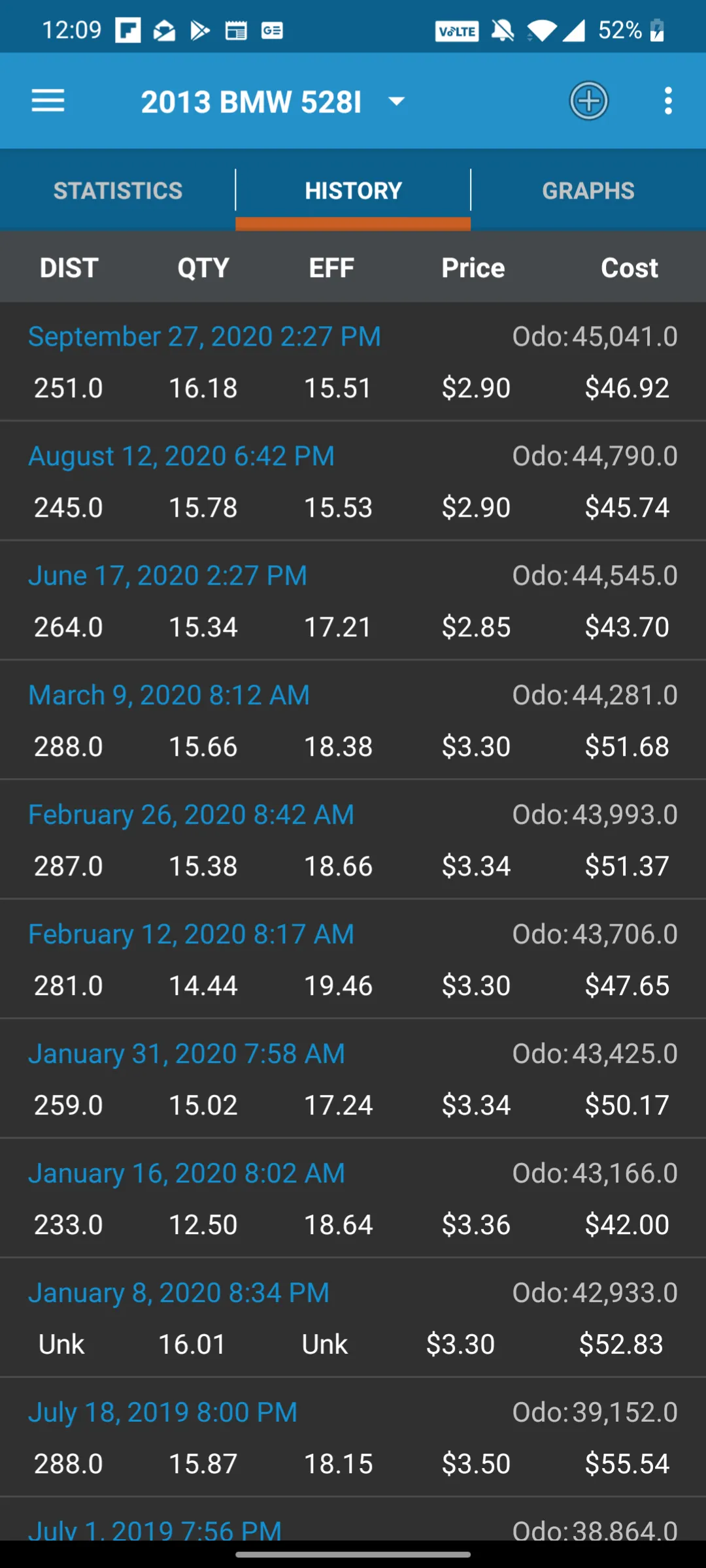 MPG Tracker | Indus Appstore | Screenshot