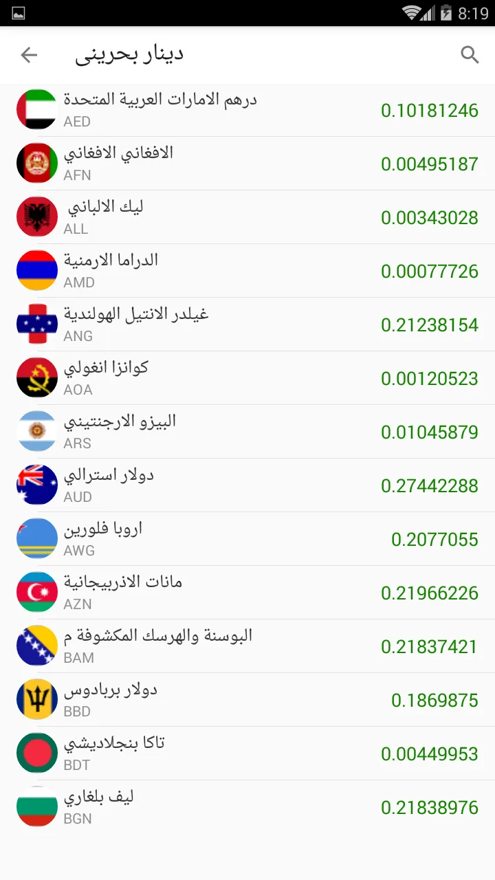 اسعار الذهب والعملات فى البحري | Indus Appstore | Screenshot