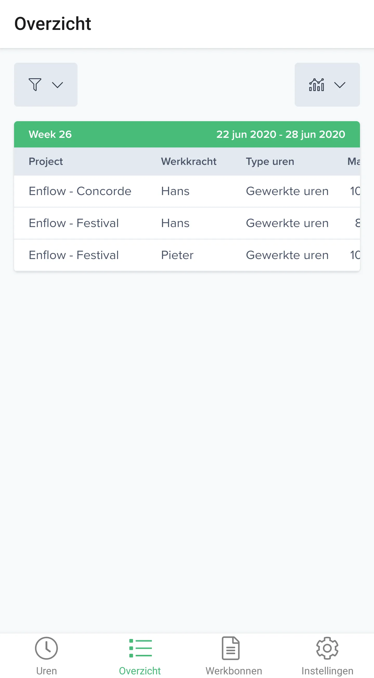 Urenstaat | Indus Appstore | Screenshot