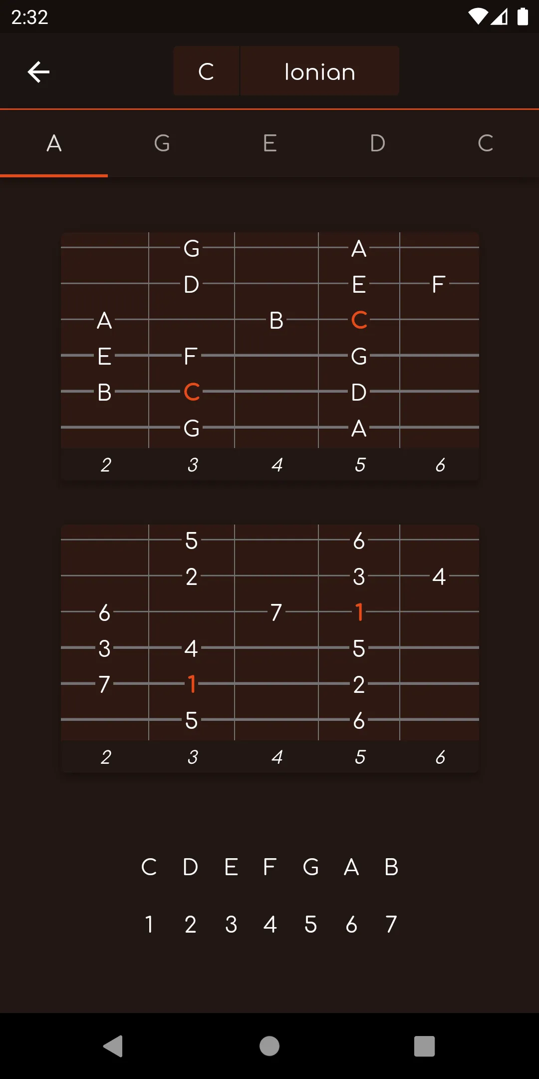 FretBuzz CAGED System | Indus Appstore | Screenshot