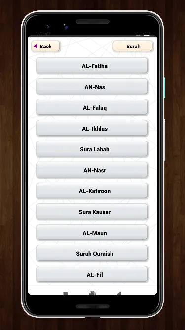 Small Surah Urdu Audio tarjuma | Indus Appstore | Screenshot