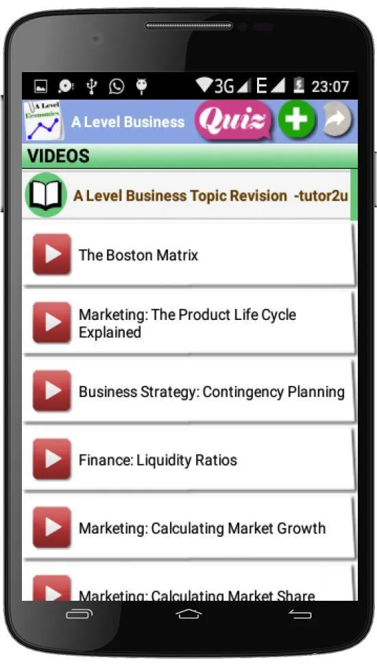 A Level Business | Indus Appstore | Screenshot