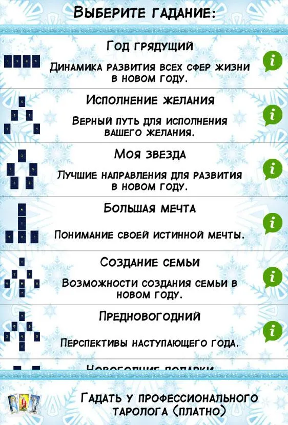 Годовое гадание на Таро | Indus Appstore | Screenshot