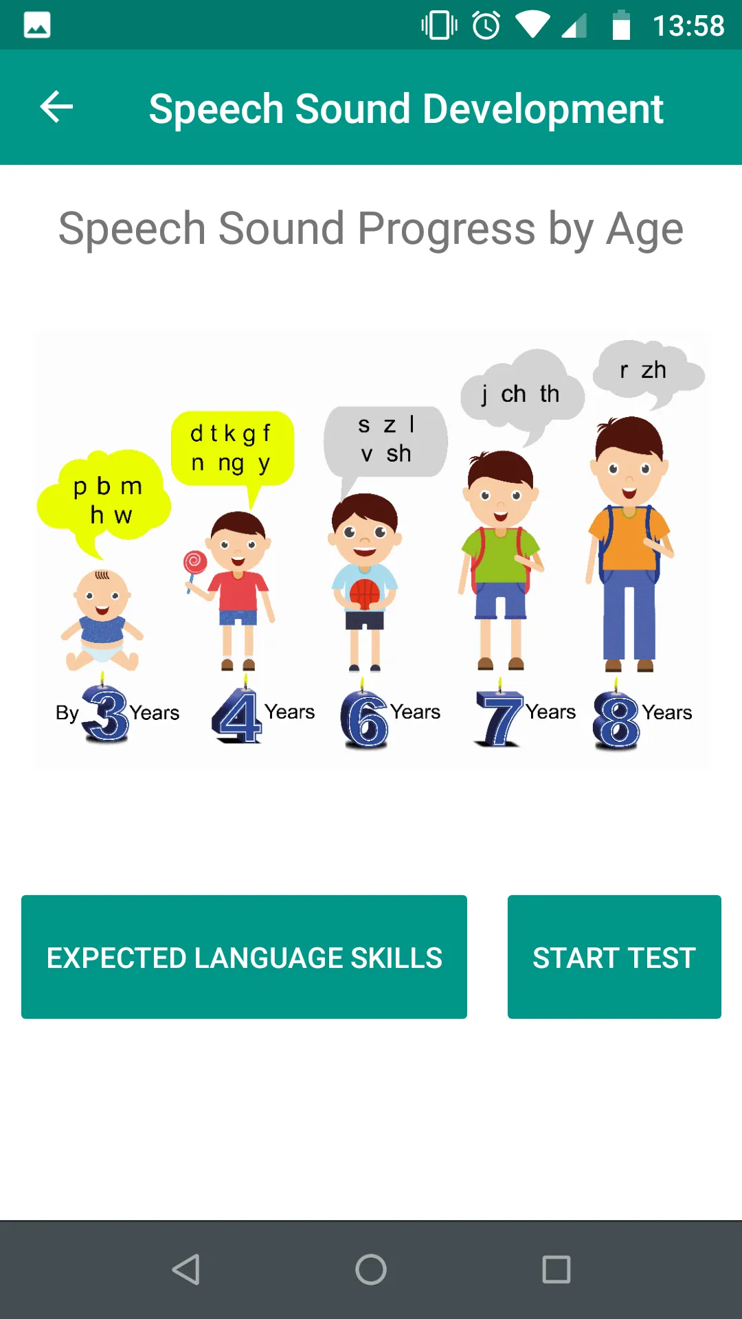 Speech Pathology Tools | Indus Appstore | Screenshot