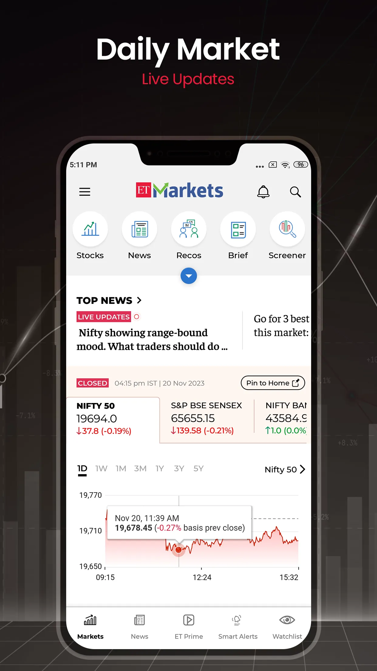 ET Markets : Stock Market App | Indus Appstore | Screenshot