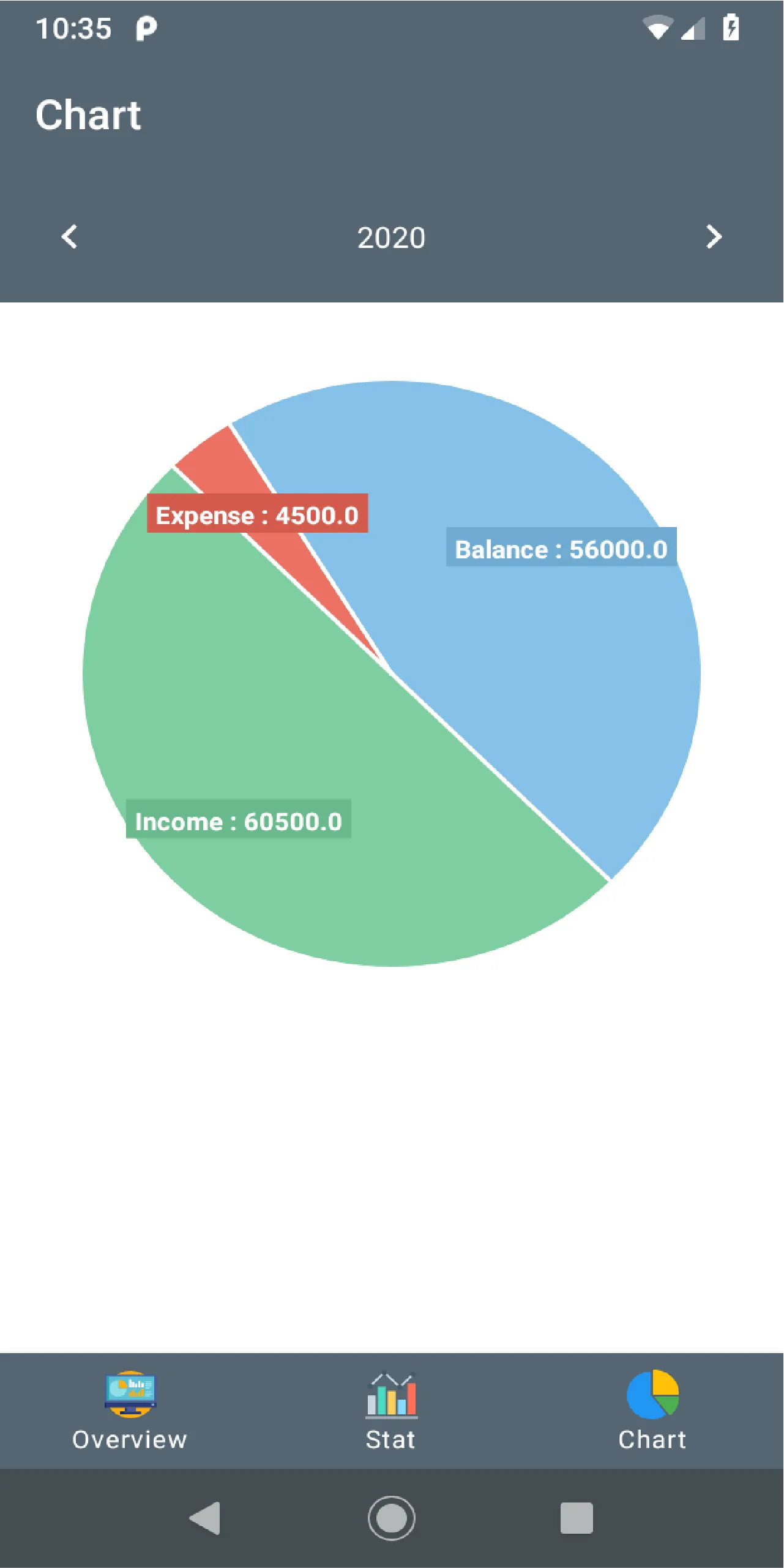 Cost Manager | Indus Appstore | Screenshot