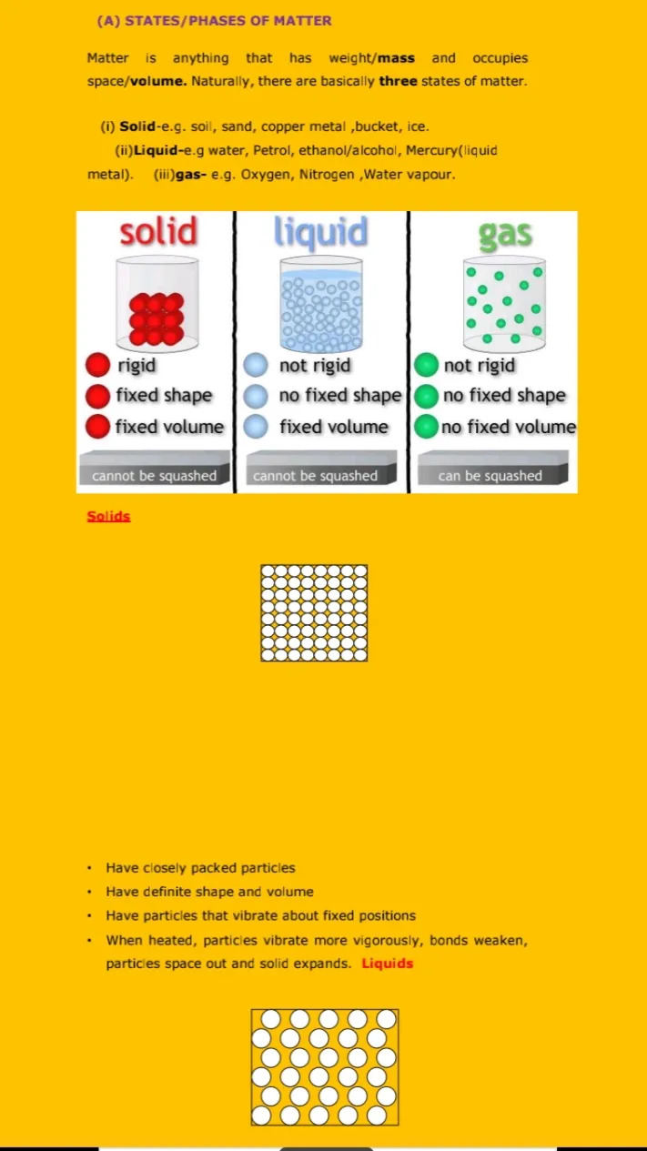 Chemistry F1 - F4 | Indus Appstore | Screenshot