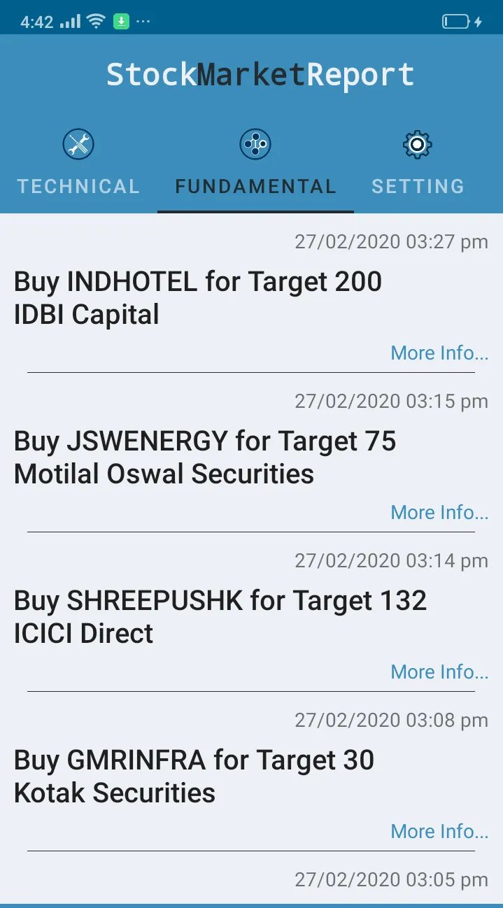 Stock Market Report | Indus Appstore | Screenshot