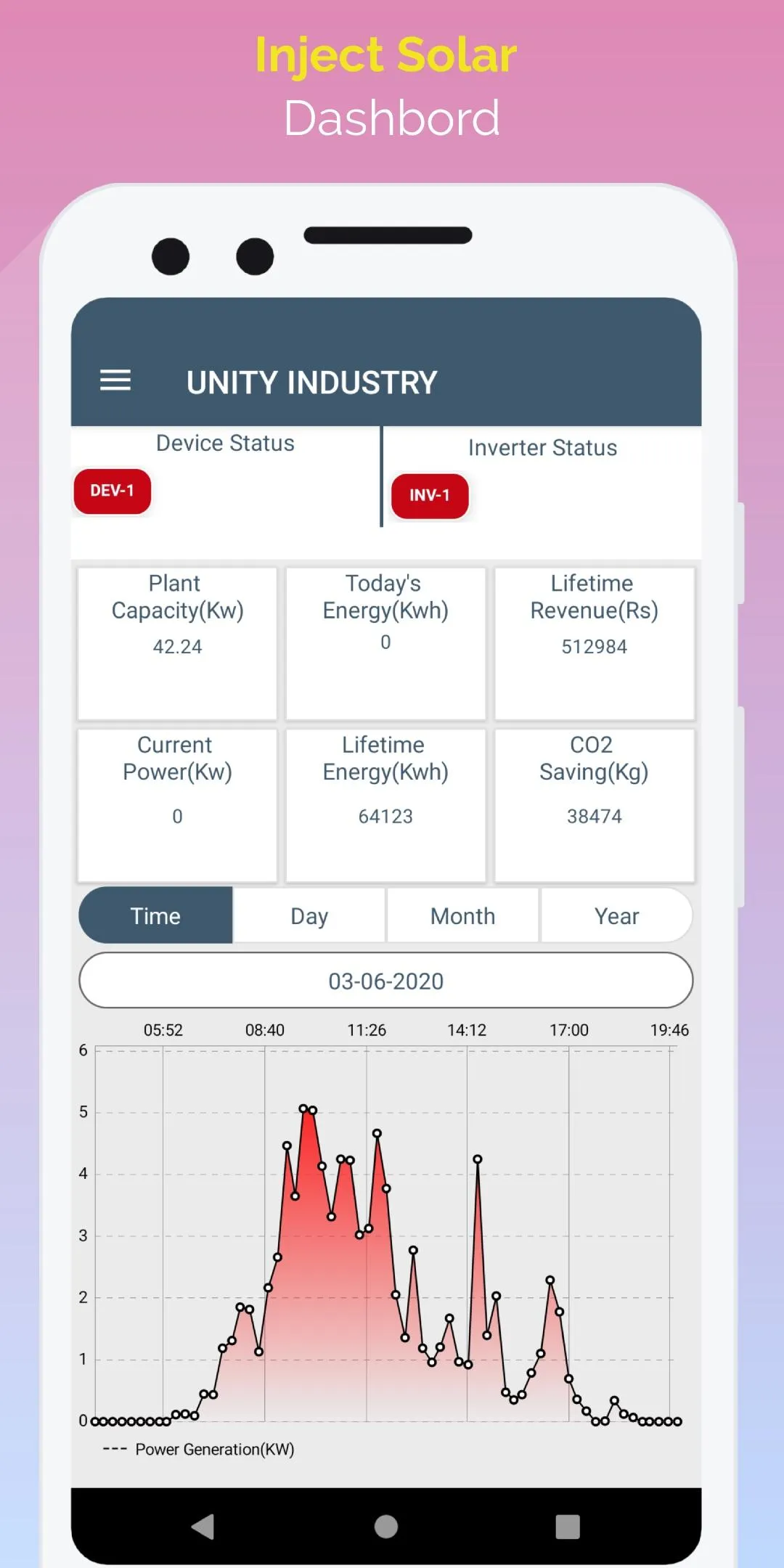 LogX-View | Indus Appstore | Screenshot