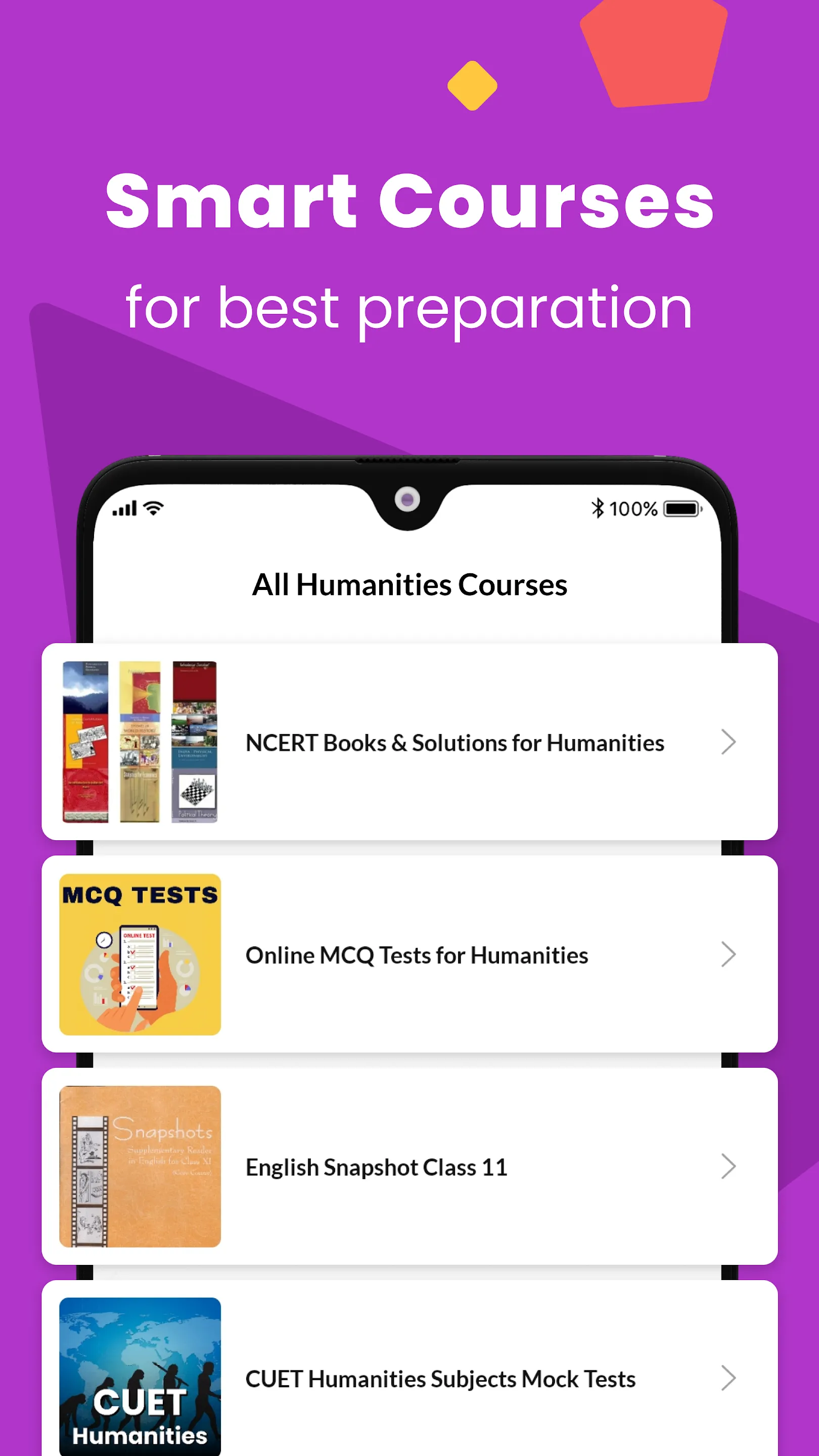 Humanities/Arts Class11/12 App | Indus Appstore | Screenshot