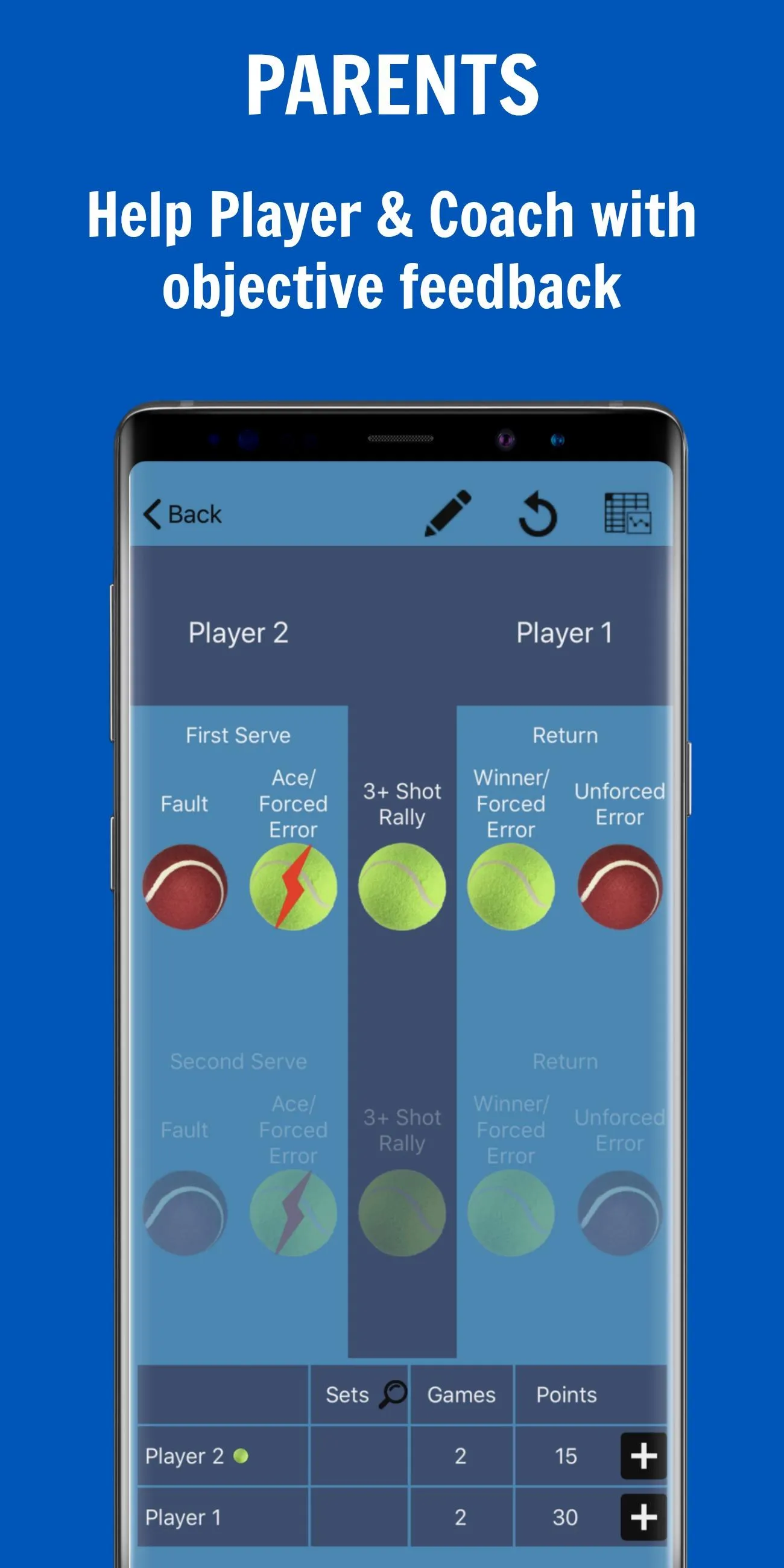 135 Tennis Analytics | Indus Appstore | Screenshot