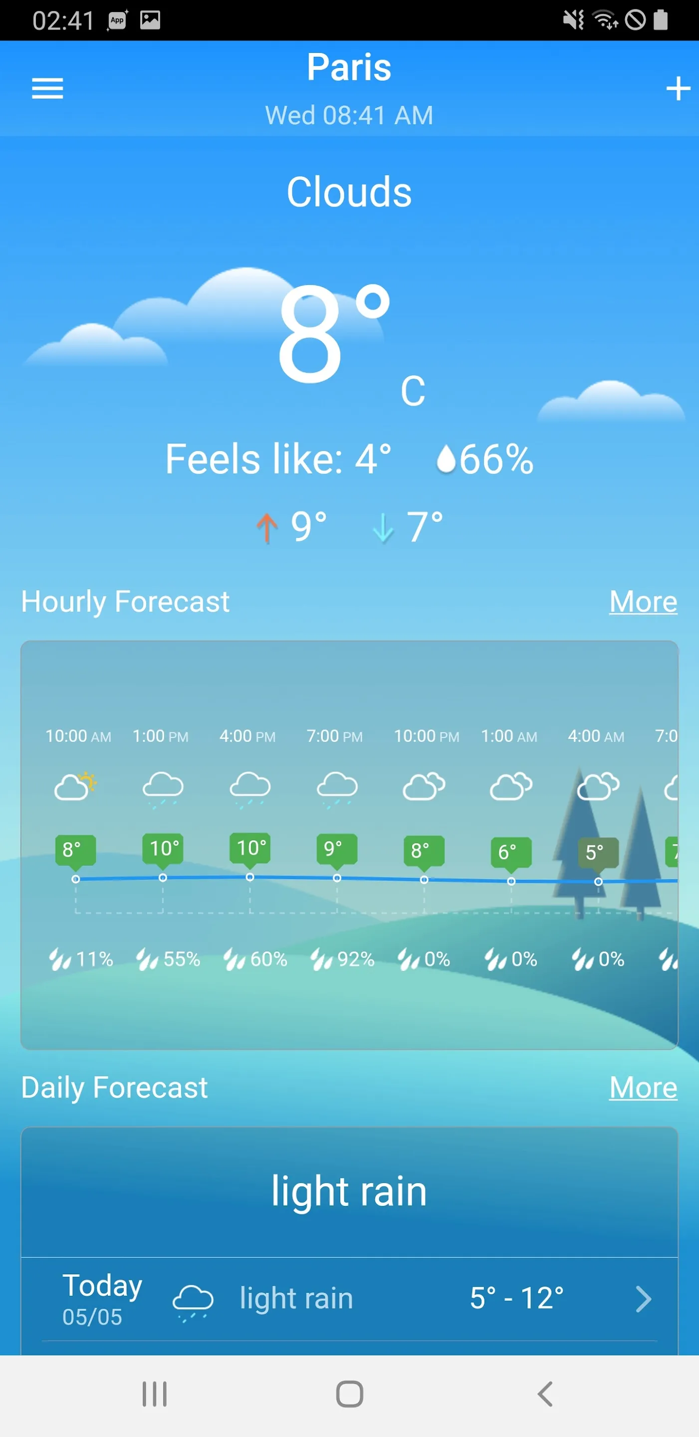 Weather Forecast | Indus Appstore | Screenshot