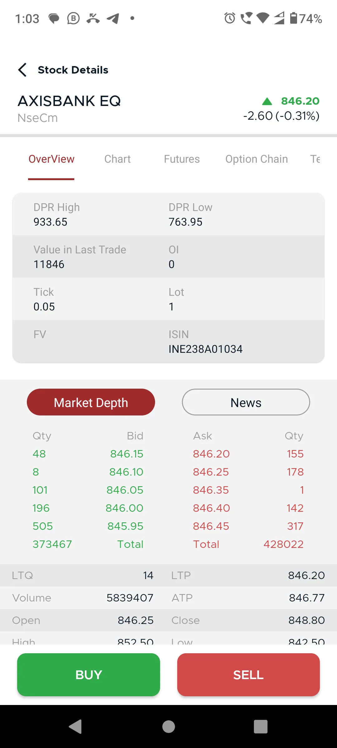 MoneyMakerHandy | Indus Appstore | Screenshot