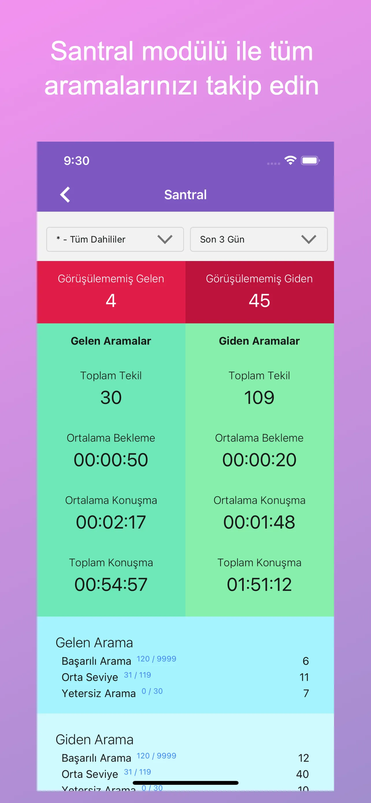 Akıllı Panel | Indus Appstore | Screenshot