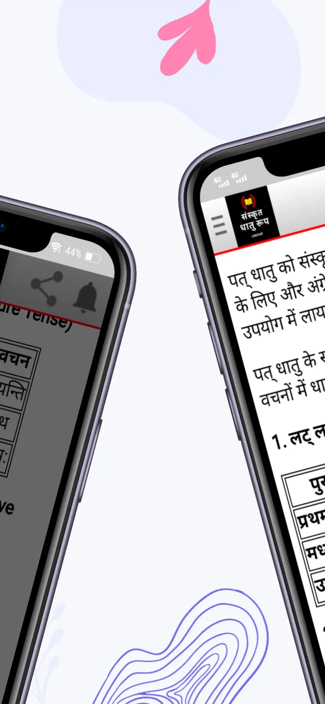 Sanskrit Dhatu Roop | Indus Appstore | Screenshot