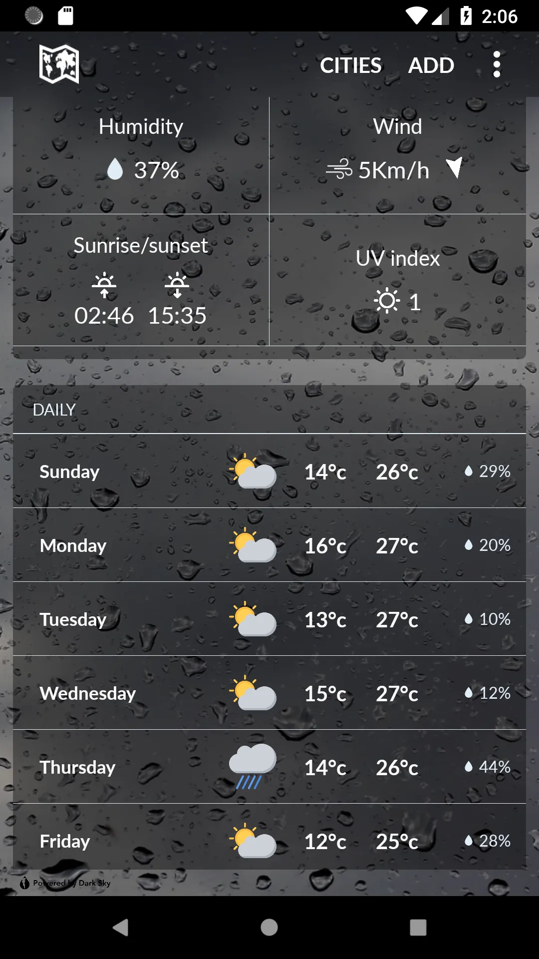 Yemen Weather | Indus Appstore | Screenshot