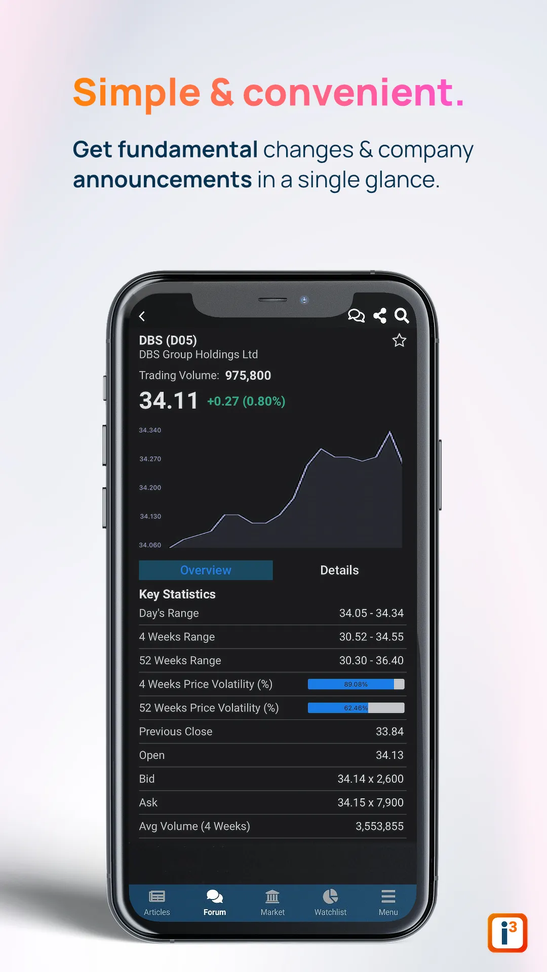 I3investor | Indus Appstore | Screenshot