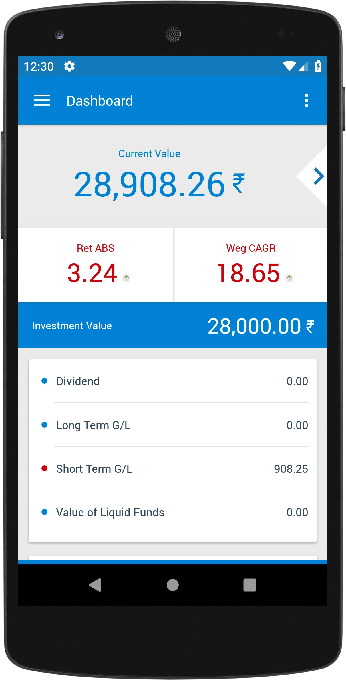 Patel Invest | Indus Appstore | Screenshot