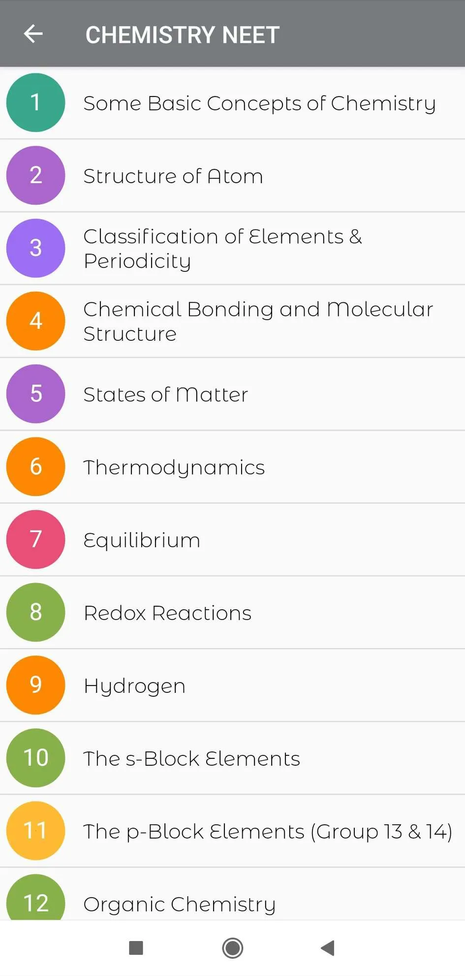 CHEMISTRY - NEET MCQs MOCK TES | Indus Appstore | Screenshot