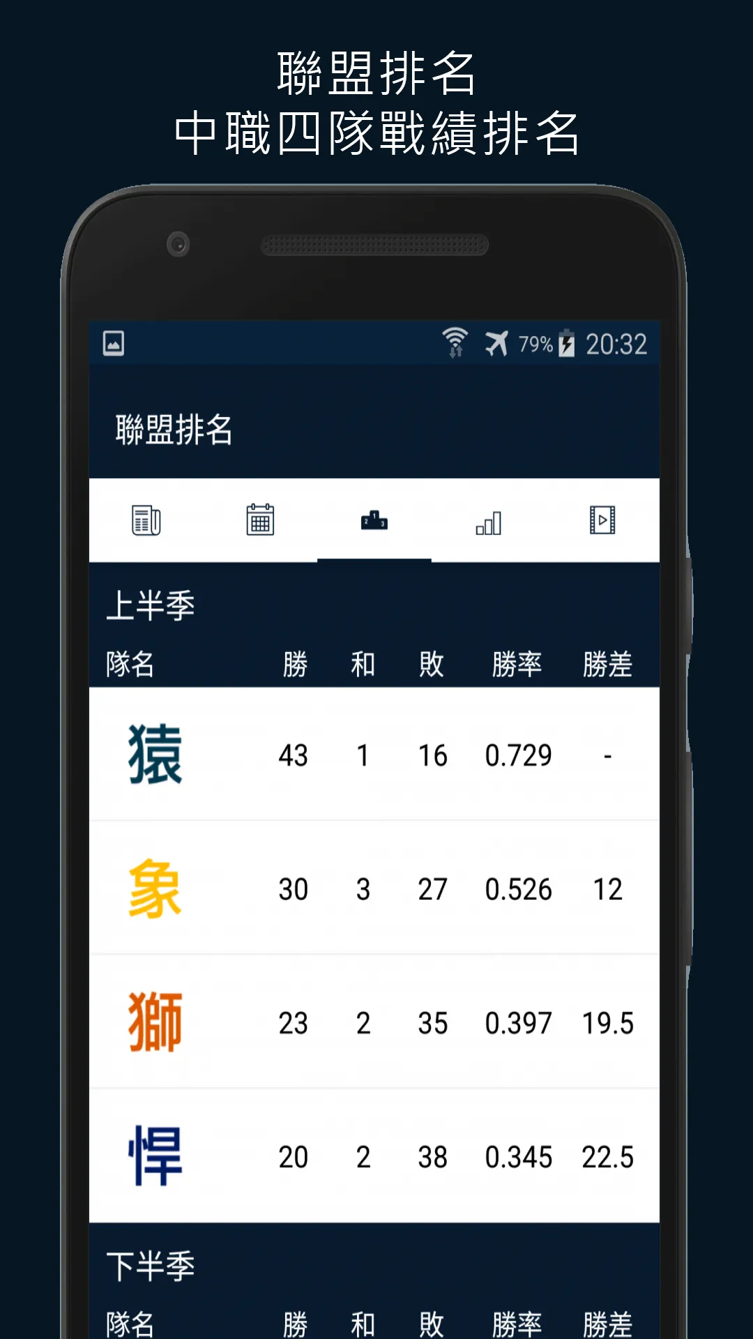 TAIWAN BASEBALL | Indus Appstore | Screenshot