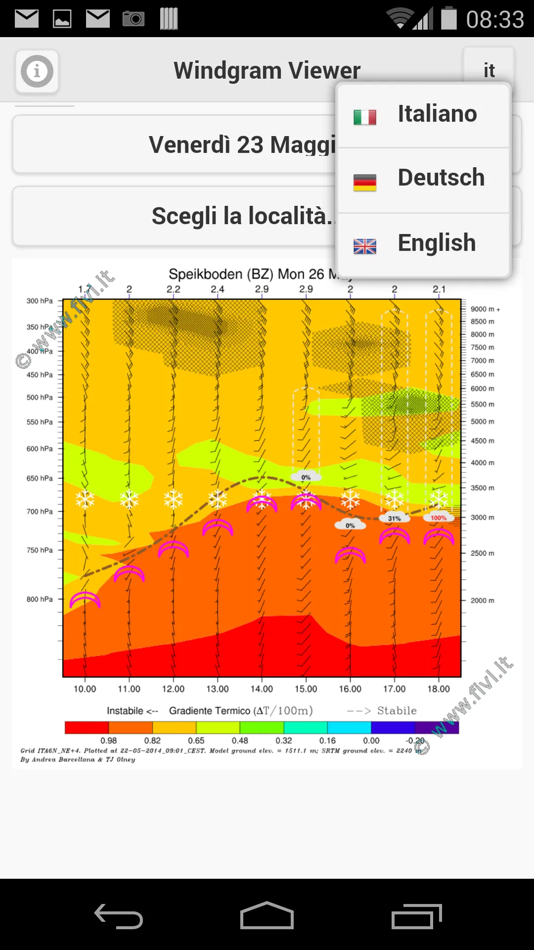 RASP Windgrams Viewer | Indus Appstore | Screenshot