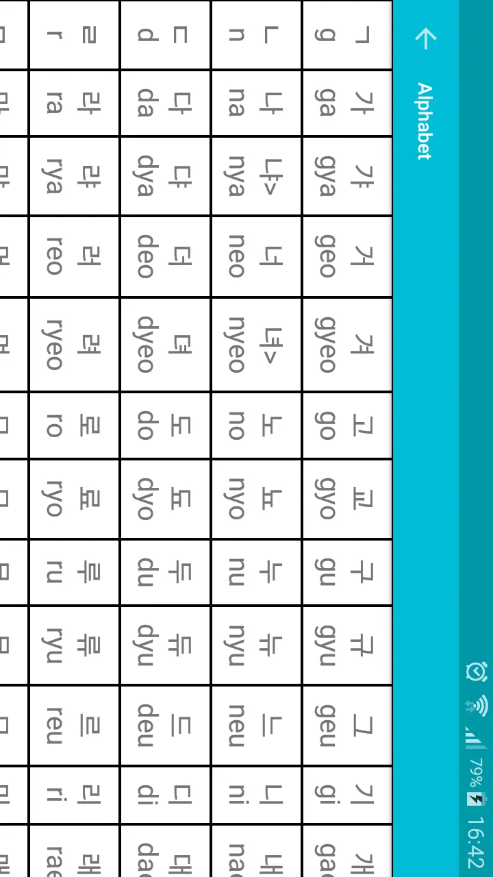 Learn Korean | Indus Appstore | Screenshot