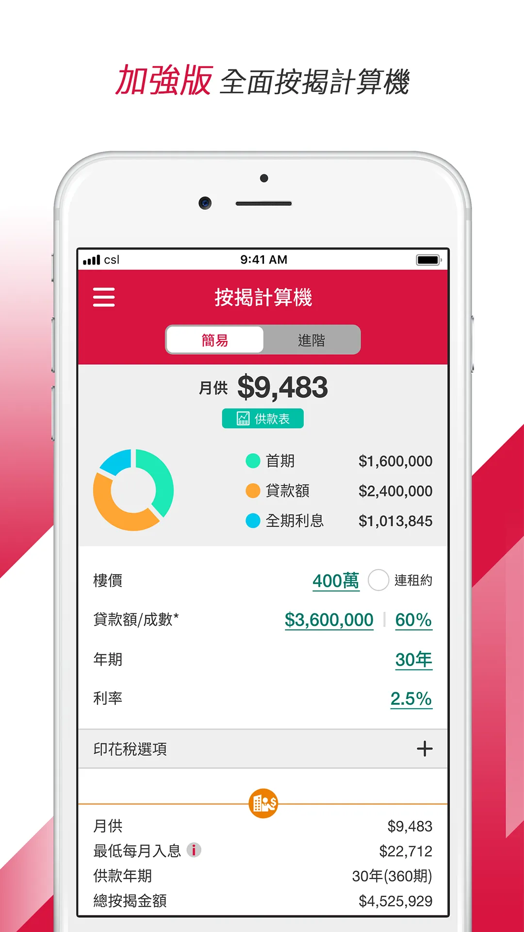 中原按揭 Centaline Mortgage | Indus Appstore | Screenshot