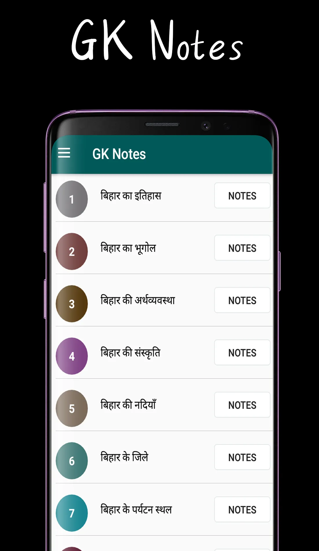 Bihar GK Notes GK Videos MCQ | Indus Appstore | Screenshot